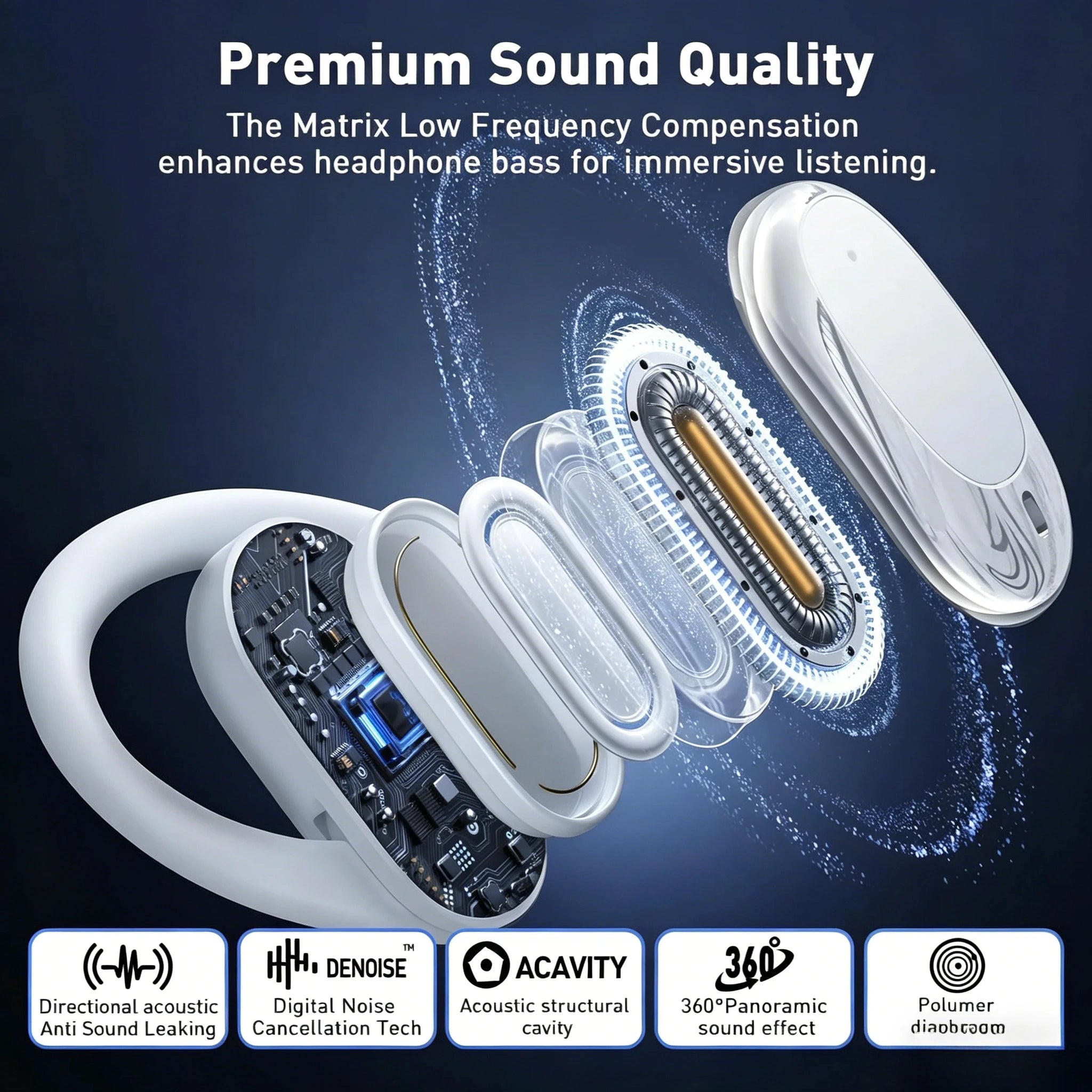 Over-Ear Open-Ear Wireless Bluetooth Headphones Rotatable Design with Noise Cancellation and Built-in Mic Premium Earphones