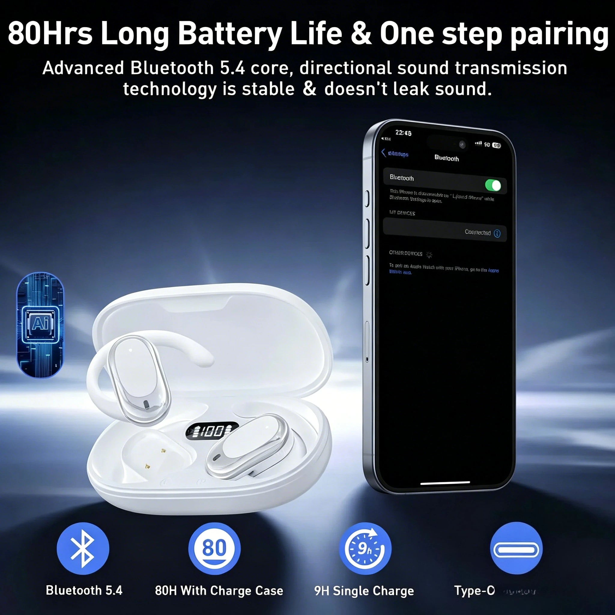 Over-Ear Open-Ear Wireless Bluetooth Headphones Rotatable Design with Noise Cancellation and Built-in Mic Premium Earphones