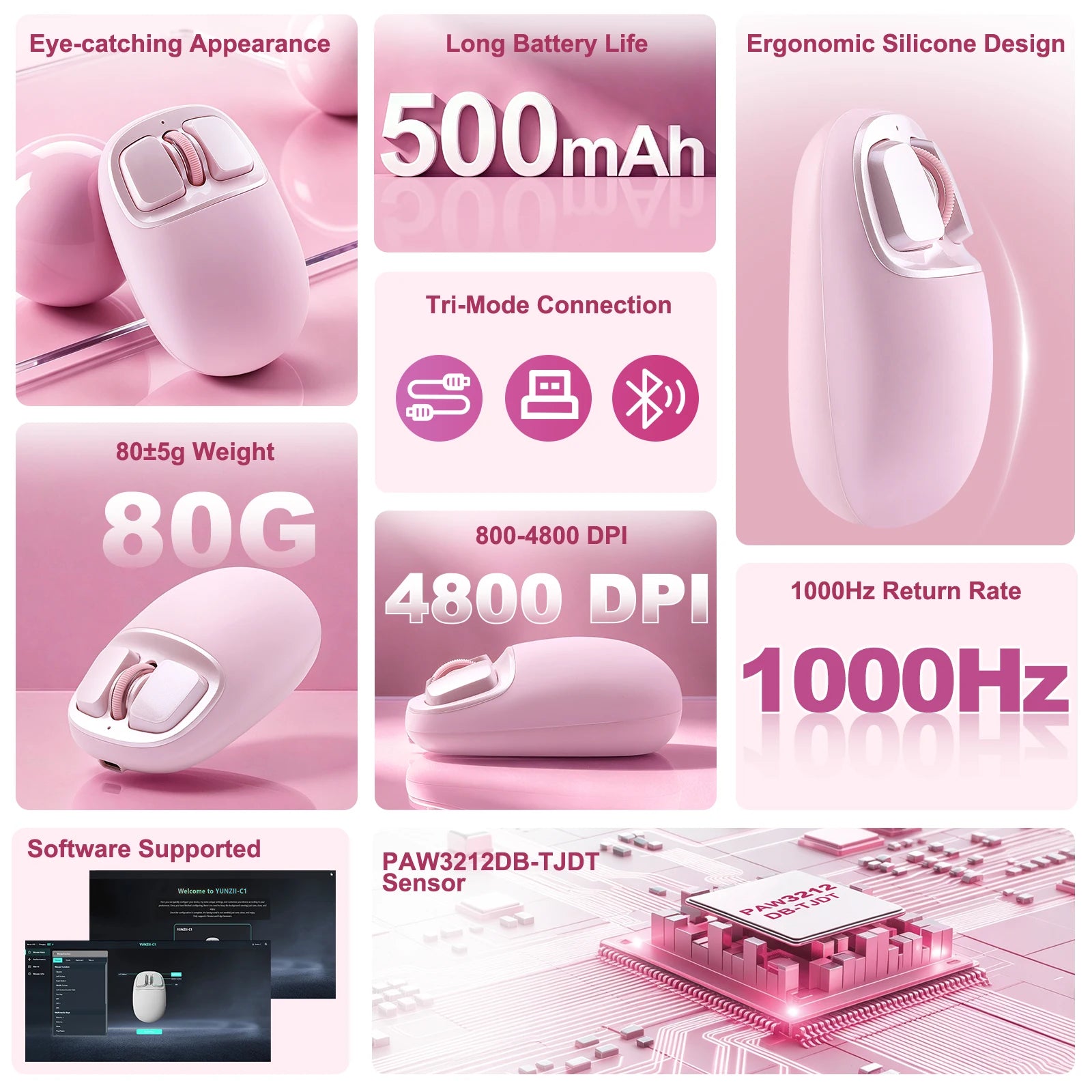 YUNZll C1 Silicone Wireless Mouse, Tri-Mode Bluetooth Mouse, Optical Tracking,Customize Mice for Laptop, Computer, iPad, MacBook